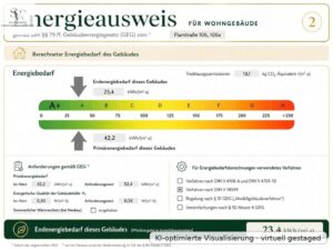 Energieausweis Expose